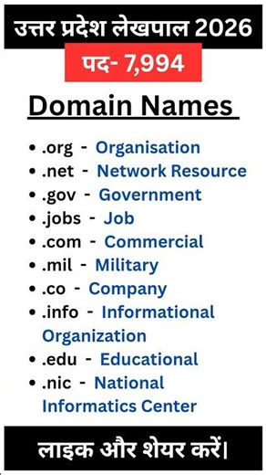 Computer - Domain Names💥💥 #shorts #computer #upsssc #upsssclekhpal #upsssclekhpalbharti