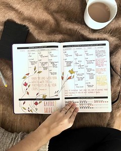 1.3K reactions · 171 shares | The PERFECT way to plan your life...