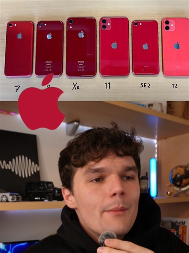 Prodotti (PRODUCT)RED di Apple per la salute globale