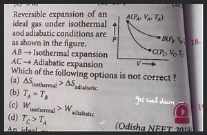 Reversible expansion of an ideal gas under isothermal and adiab... | Filo