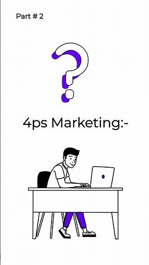 The 4Ps of Marketing Explained | Marketing Basics #4ps #marketing