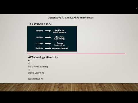 Generative AI and LLMs #trending #youtube #llm #ai #genai #learning #learn #generativeai