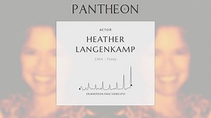 Heather Langenkamp Biography | Pantheon
