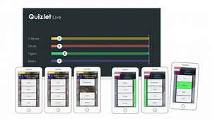 19K views | Need new ideas for plenary? Try a game of Quizlet Live in your next class — your students will love it. | Quizlet | Facebook