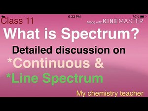 What is Spectrum | Discuss Continuous Spectrum & Line Spectrum in Details | Types of Spectra.