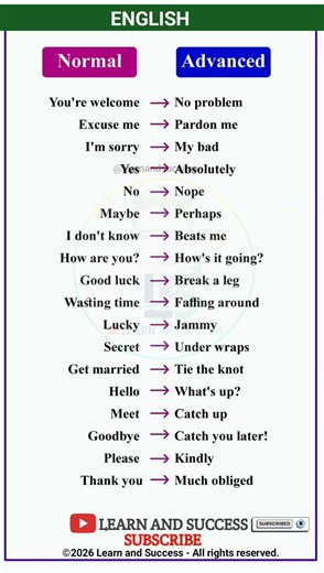 Normal vs. Advanced English Phrases You Need To Know! 🚀