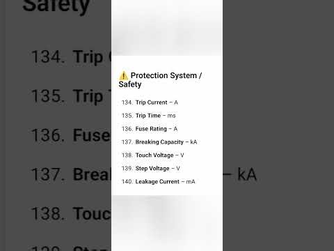 Electrical Quantity + Unit = Basic of Electricity ✅