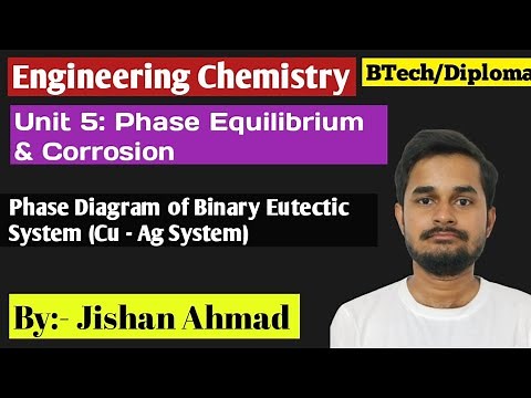 Phase Diagram of Binary Eutectic System (Cu-Ag System) | Engineering Chemistry RGPV