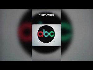 ABC Logo History (Full Compilation)