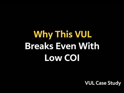 Why This VUL Breaks Even With Low COI (Real Case Study)