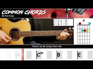 So Far Away - Dire Straits | EASY GUITAR LESSON | Scrolling Chords & Lyrics