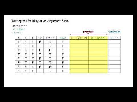 Determine the Validity of an Argument From