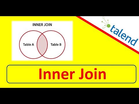 SQL Joins : Inner Join in Talend