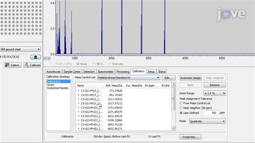 基质辅助激光解吸飞行时间质谱（MALDI-TOF）操作