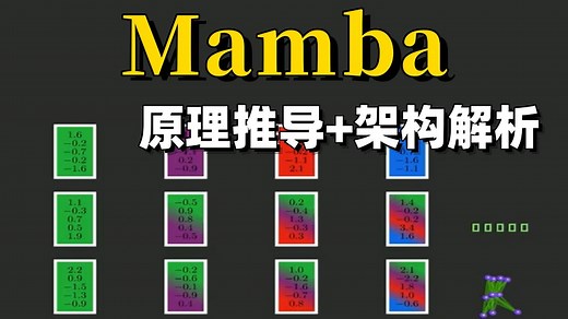 Mamba可视化讲解：超越Transformer的全新架构！原理推导 架构解析，一小时带你搞懂为什么Mamba能超越传统注意力！人工智能/深度学习/NLP