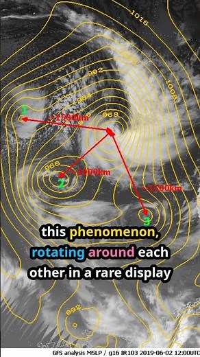 Here’s what can happen when two hurricanes get too close together