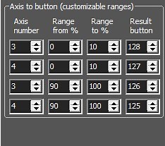 Virpil joystick configuration Tutorial