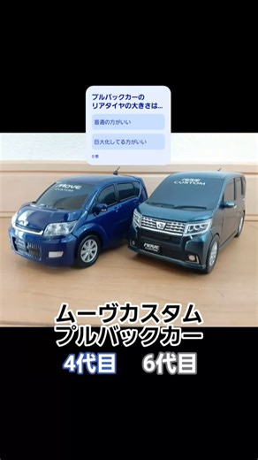 ミニカーのリアタイヤのサイズ どちらが好きですか？ ムーヴカスタム プルバックカー