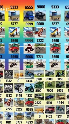 All real cheat code 🎉 for indian bike 3D Game/ #auto