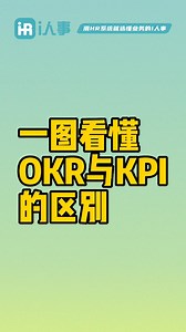 一图看懂OKR与KPI的区别！