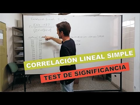 Unidad 07 - 02 Test de significancia para el coeficiente de correlación