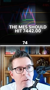 AVOID THIS Trading Mistake at all cost