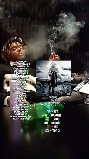 Juice WRLD Fighting Demons (Digital Deluxe) Album Review #juicewrld #fightingdemons #deluxe #uno