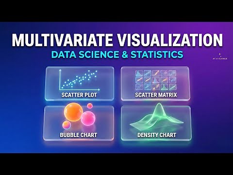 Multivariate Visualization Explained | Scatter Plot, Pair Plot, Bubble Chart & Density Plot - AI