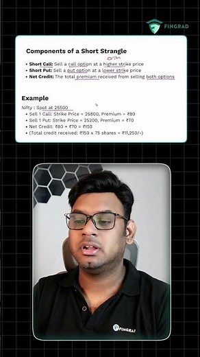 Short Strangle: Key Components Explained