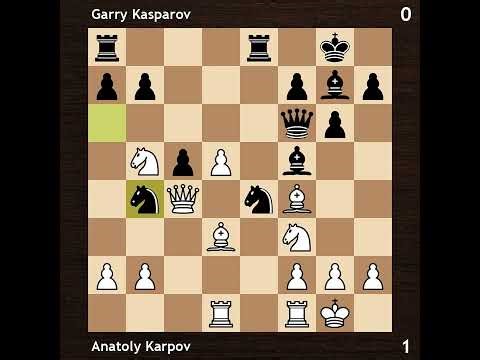 Anatoly Karpov vs Garry Kasparov | Kasparov - Karpov World Championship Rematch 1986 | Round 19