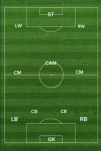 Angkor Dragon 11 nak dom bong 😉#មកថ្មីសុំស្គាល់ផង😊 #trendingvideo #វិទ្យាល័យសម្ដេចជាសុីមអង្គរជ័យ #បាល់ទាត់កម្ពុជា