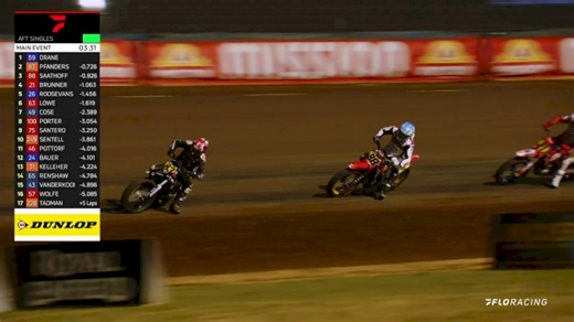 AFT Singles Main | 2025 American Flat Track at Lucas Oil Speedway