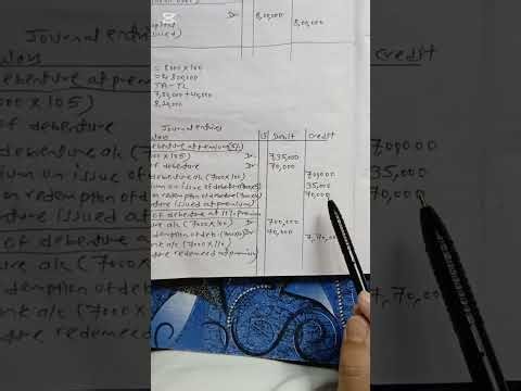 CLASS-12 ACCOUNT PAPER SOLUTION (2083)