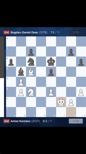 (White) Korobov, Anton vs (Black) Deac, Bogdan-Daniel | 2025; 1-0😌#chess #chessgame #chesslife | Bat'sLife