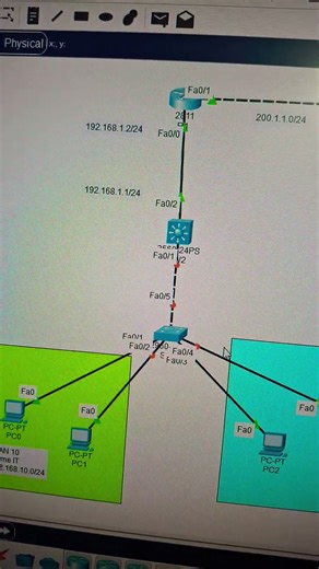 Small company network project in cisco packet tracer. #cisconetworks #networkdiscovery