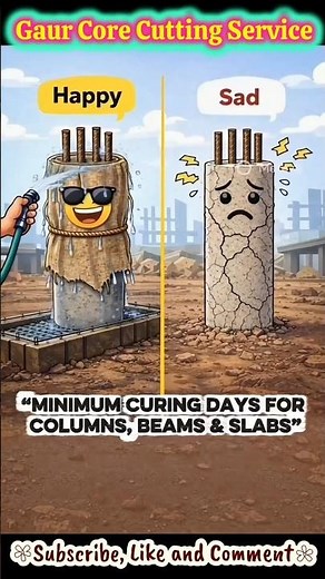 Minimum Curring Days For Column, Beam & Slab #civilengineering