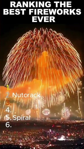 "Top Fireworks Ranked by BOOM