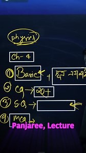 242K views · 6K reactions | কিভাবে বুঝবে তোমার বেসিক ক্লিয়ার হয়েছে...