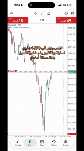 فيديوهات أنشأها Xau💻 (@laportexau) باستخدام Alone - The Lyrics Connection