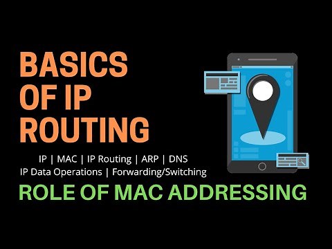 2 Basics of IP Routing | Role of MAC Address | MAC Addressing | What is OUI