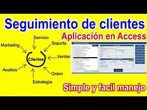 Seguimiento de clientes, control y registro de actividades (S2)