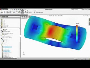 Simulation Composites Analysis