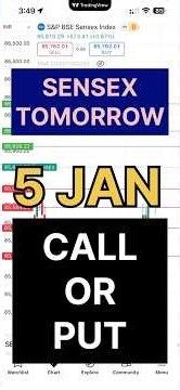 Sensex prediction for tomorrow | Monday market prediction | Market prediction for tomorrow gap up