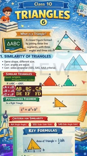 Triangles Class 10 Maths Chapter 6 One Shot 🔥 | All Concepts + Important Questions #boardexam2026