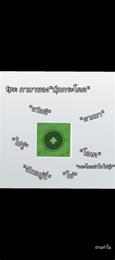 ภาษากระโดด บอกมาอีกได้? #ฟีดดดシ #ไฟสีรุ้ง #2026