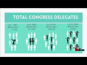 Infographics Cartoon on Gender Equality at WMO