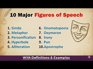 Figures of Speech in English | Figure of speech and their examples