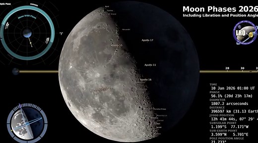 Full moon names 2026 (and how they came to be)
