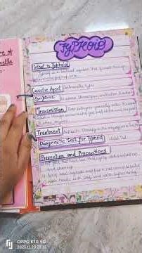 class 12th project 💗💜