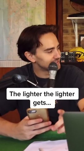 Exploring the Fascinating World of Lighters